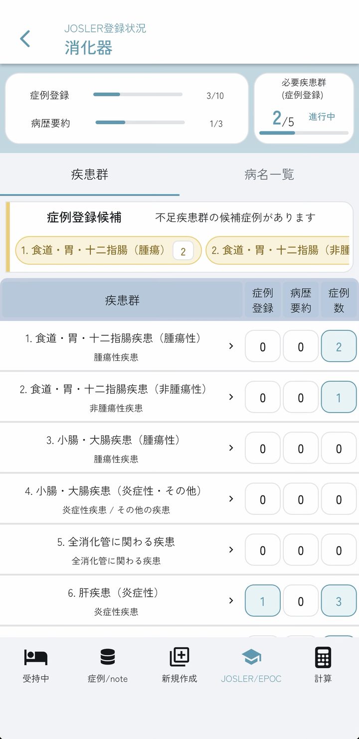 J-OSLER 登録状況の画面。消化器の疾患群ごとの症例登録・病歴要約・症例数